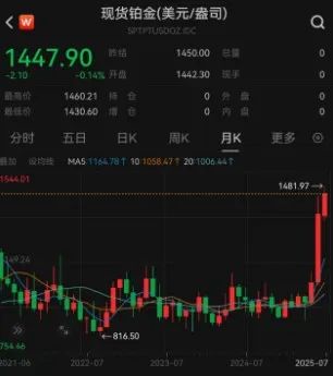 铂金