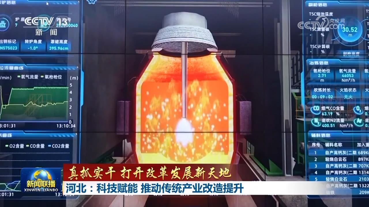 真抓实干 打开改革发展新天地丨辽宁河北以改造提升传统产业发展新质生产力 加快建设现代化产业体系