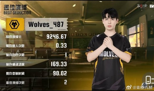 狼队第五人格分部人员变动公告：487因手伤休息