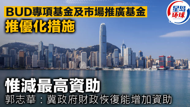 BUD专项基金及市场推广基金推优化措施
