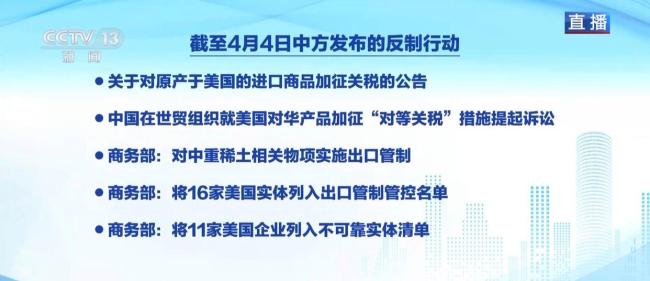 中国反制行动有速度更有力度