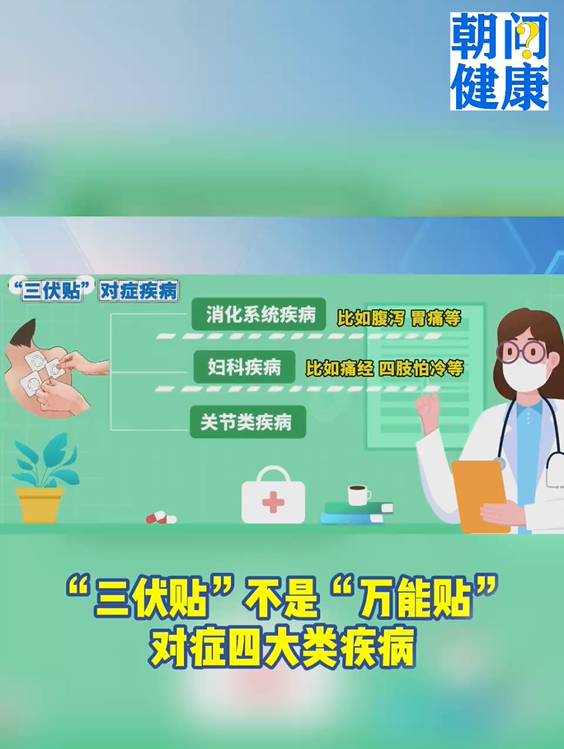 “三伏贴”不是“万能贴” 对症四大类疾病