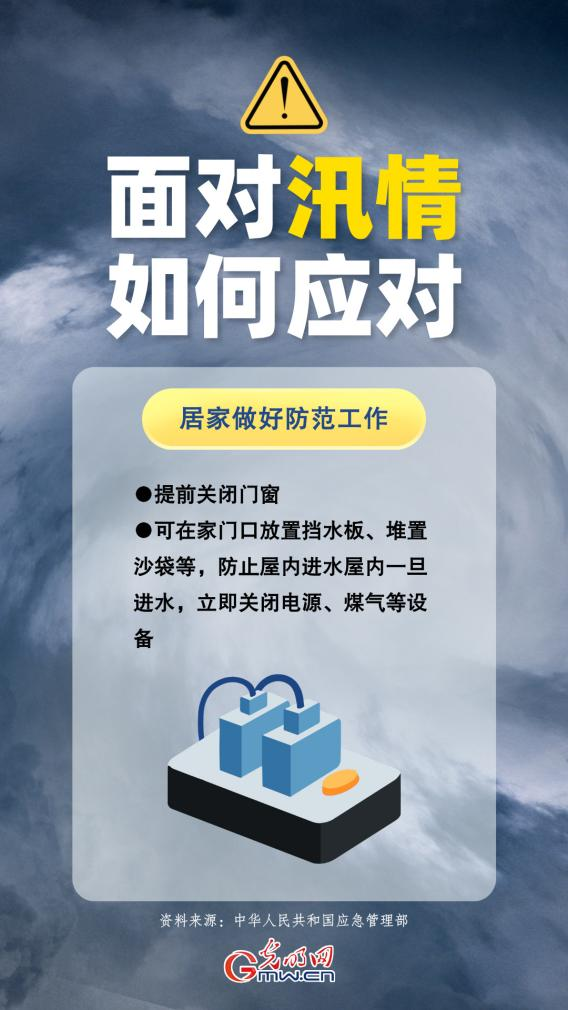 海报丨“汛”速行动,安全避险!这份攻略请收好 海报丨“汛”速行动,安全避险!这份攻略请收好