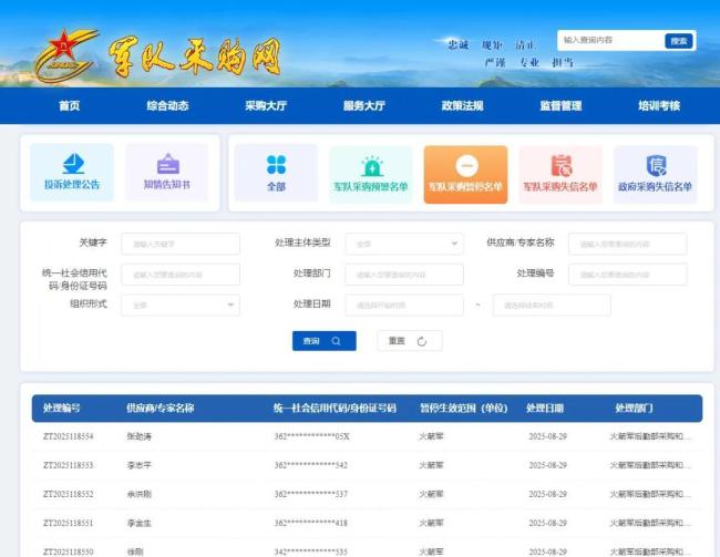 火箭军倒查九年揪出采购掮客