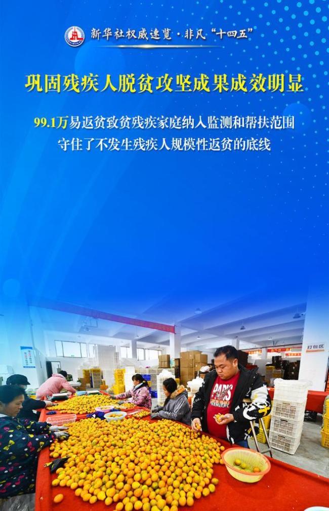 事关残疾人这些数据和变化暖人心