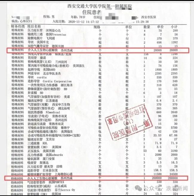 心脏瓣膜“出厂价3万医院收28万