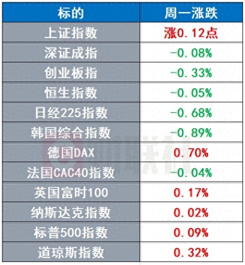 黄仁勋痛批美国芯片出口管制
