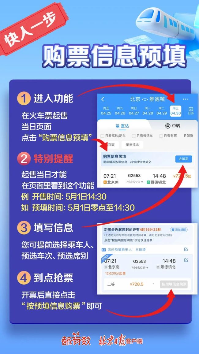“五一”假期车票开抢 12306三功能助你抢票成功