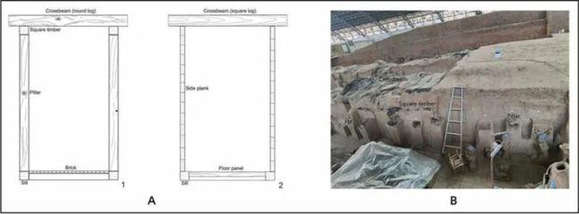 秦始皇帝陵有新发现!