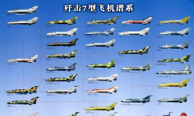 印退役米格-21为啥中国还在用歼7