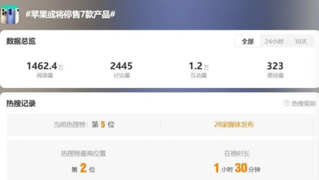 iPhone17国行预计涨价500元