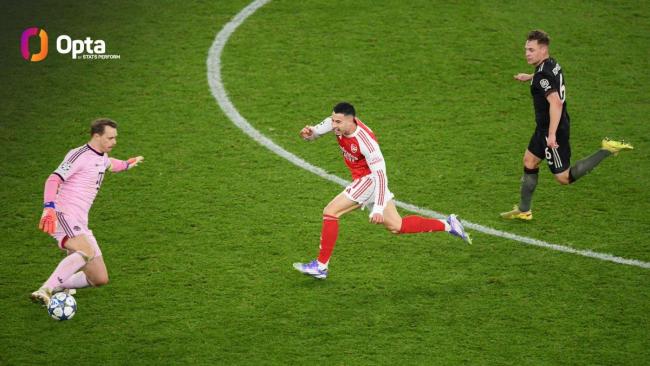 39岁诺伊尔巨大失误：4次送礼阿森纳