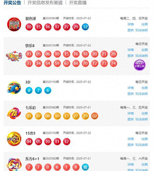 双色球开出8注710万大奖 再出3连号