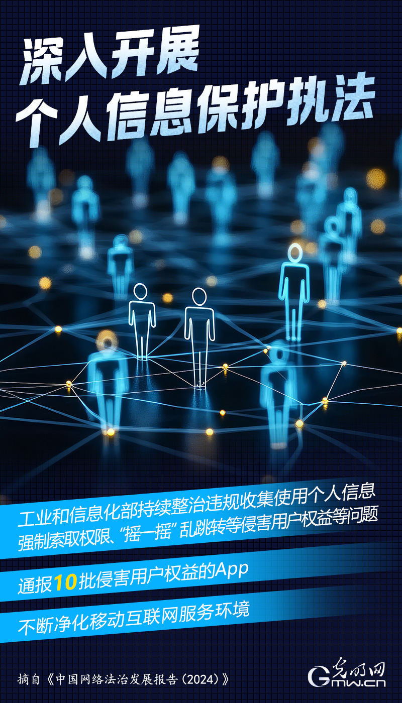 数读海报 | 2024年我国深入开展个人信息保护执法 10批App被通报 数读海报 | 2024年我国深入开展个人信息保护执法 10批App被通报