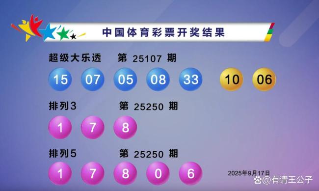 1000万！大乐透头奖开7注 花落4地
