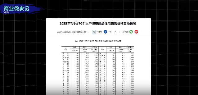 7月房价数据出炉，“止跌回稳”还要多久？