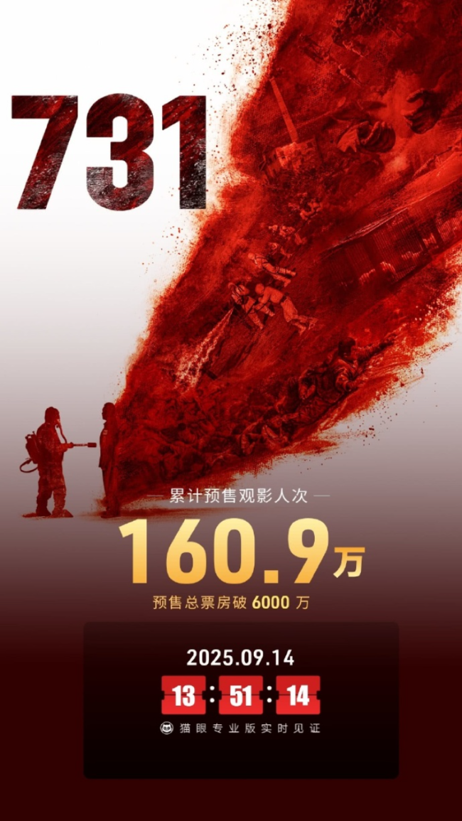 电影《731》预售总票房破7000万元