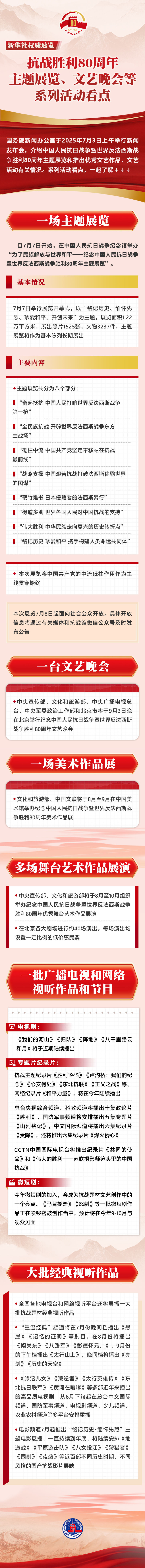 新华社权威速览|抗战胜利80周年系列活动看点 新华社权威速览|抗战胜利80周年系列活动看点