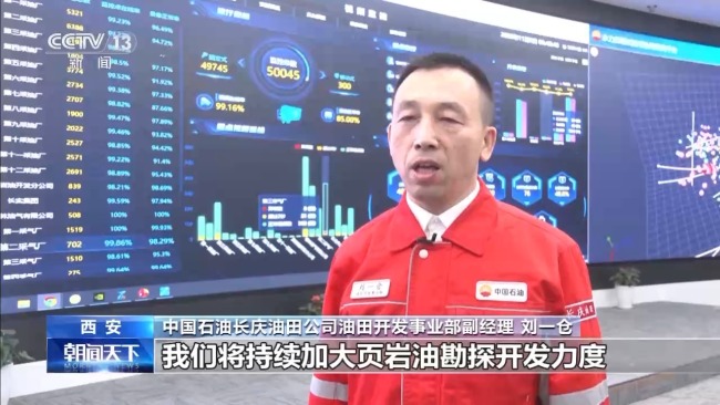 我国最大页岩油生产基地累产超2000万吨