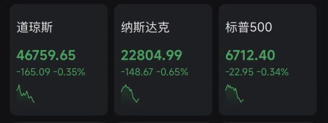 超16万人爆仓!加密货币市场全线下跌