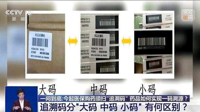 药品追溯码六个原则须知道