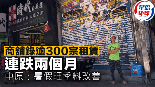 商铺录309宗租赁 商铺录309宗租赁