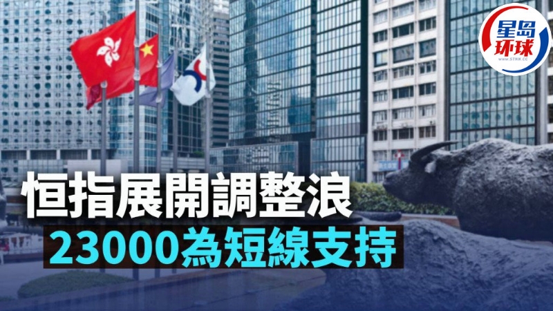恒指展开调整浪 恒指展开调整浪