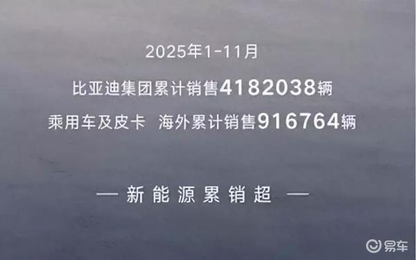 零跑汽车成新势力阵营最大黑马