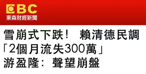 民调崩盘！赖清德倒行逆施遭岛内民意唾弃
