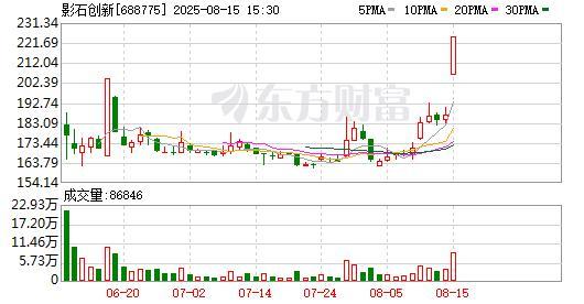 影石创新为何探索无人机赛道