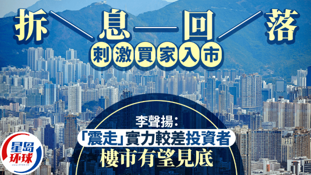 拆息 拆息