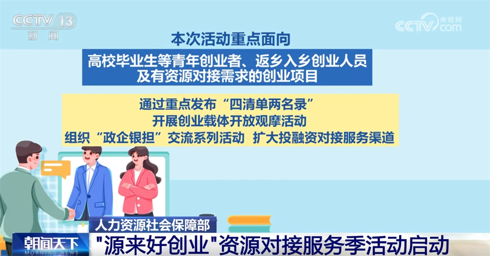 @创业者,资源对接服务季来了!这些利好举措千万别错过↓