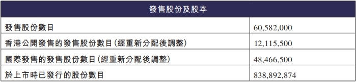 拨康视云1.png