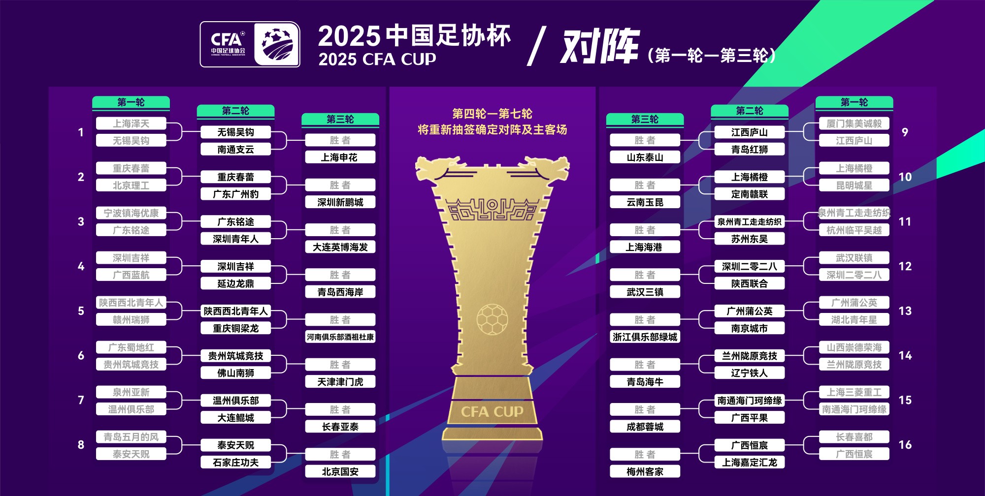 图源:中国足协杯官方微博