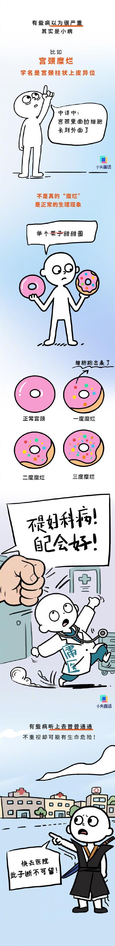 这些常见小病其实很危险