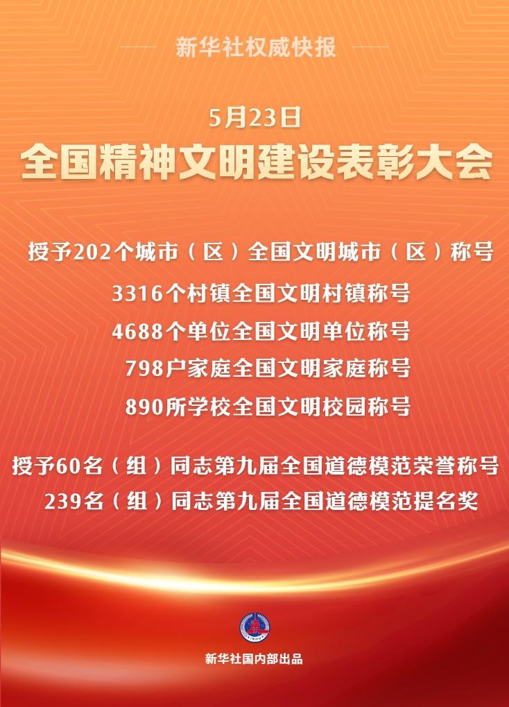 树价值标杆!这些典型照见精神文明之光