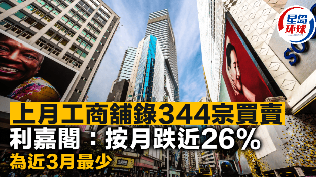 工商铺 工商铺