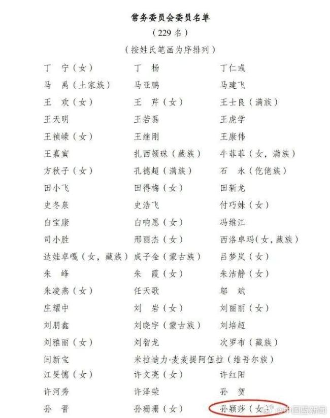孙颖莎获得新身份
