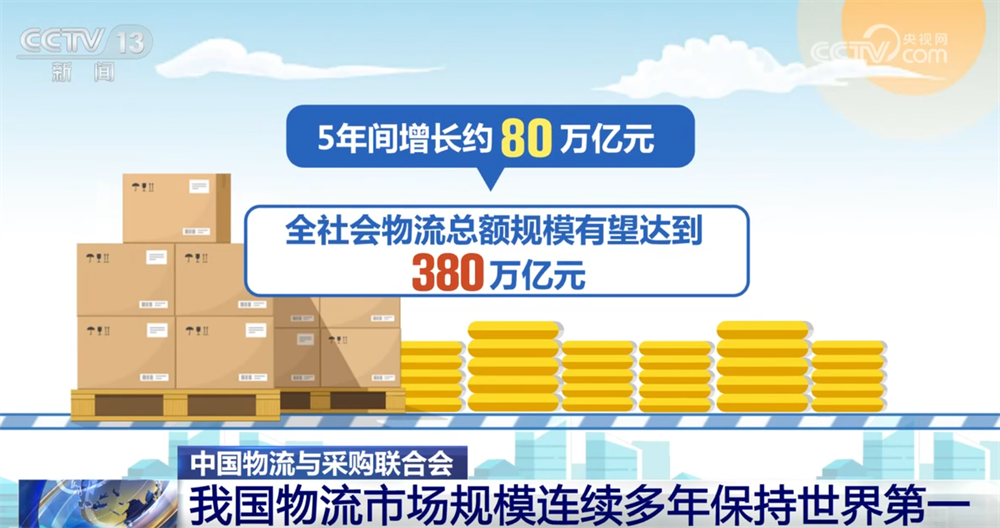 “物畅其流”!透过亮眼数据看“十四五”期间我国现代物流发展重要成就