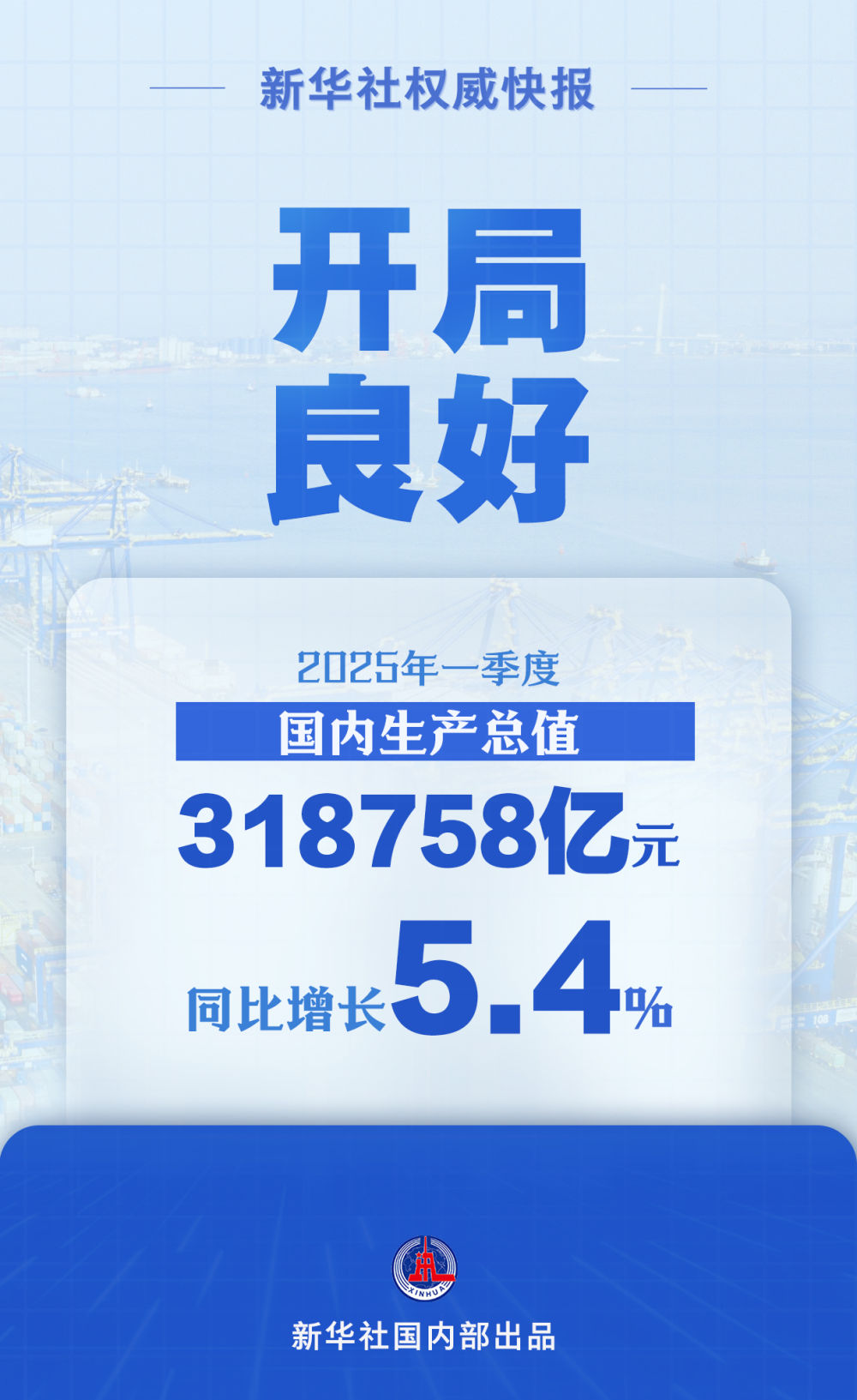 新华社权威快报|同比增长5.4% 一季度中国经济开局良好 新华社权威快报|同比增长5.4% 一季度中国经济开局良好