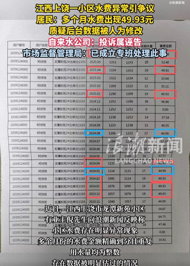 江西上饶多个月水费相同业主质疑人为修改！