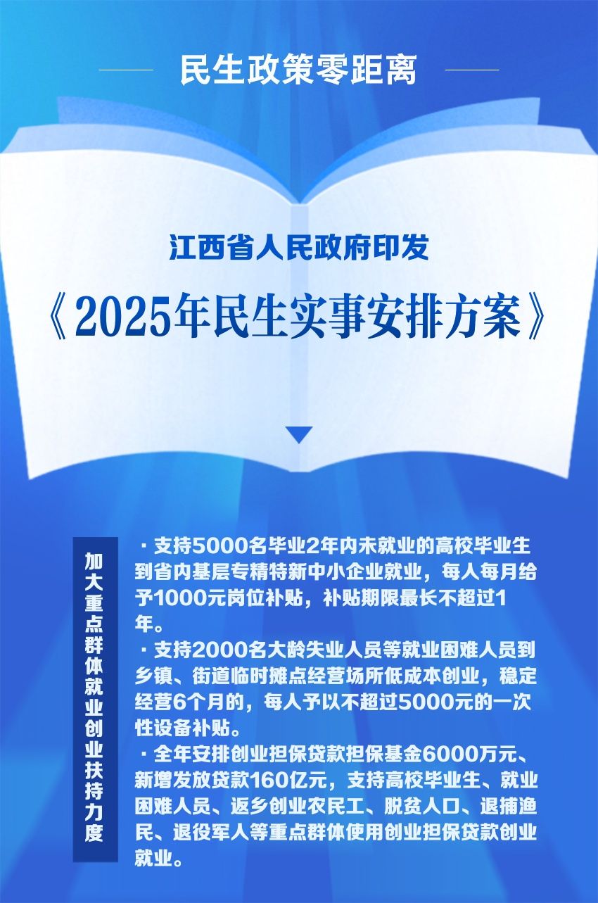民生政策 落地有声|烟火里的星光:江西财政精准滴灌“低成本创业” 民生政策 落地有声|烟火里的星光:江西财政精准滴灌“低成本创业”
