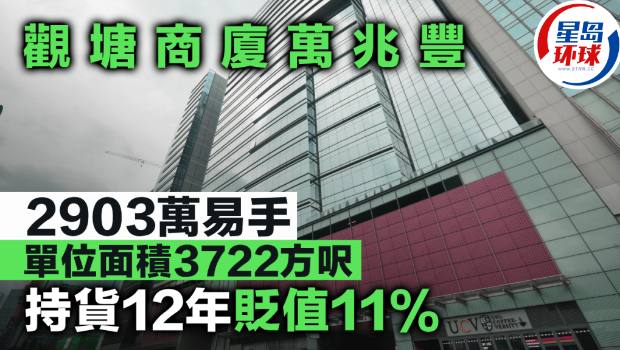 观塘商厦万兆丰2903万易手