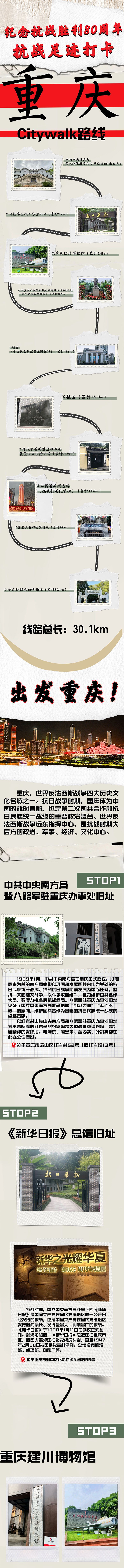 纪念抗战胜利80周年|抗战足迹打卡·重庆Citywalk路线