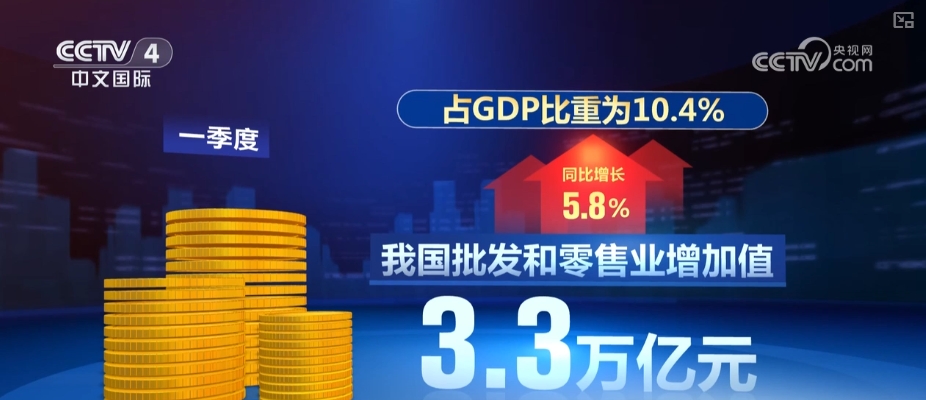 “数”读多领域“捷报” 中国经济向前“进”有支撑、底气足
