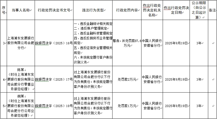 浦发.png