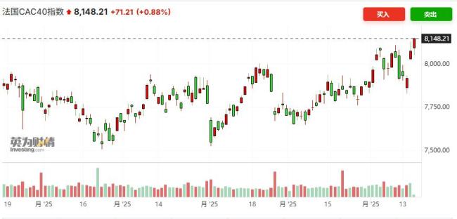 惊险挺过两场“不信任动议”,法国总理坦言:“的确很难”