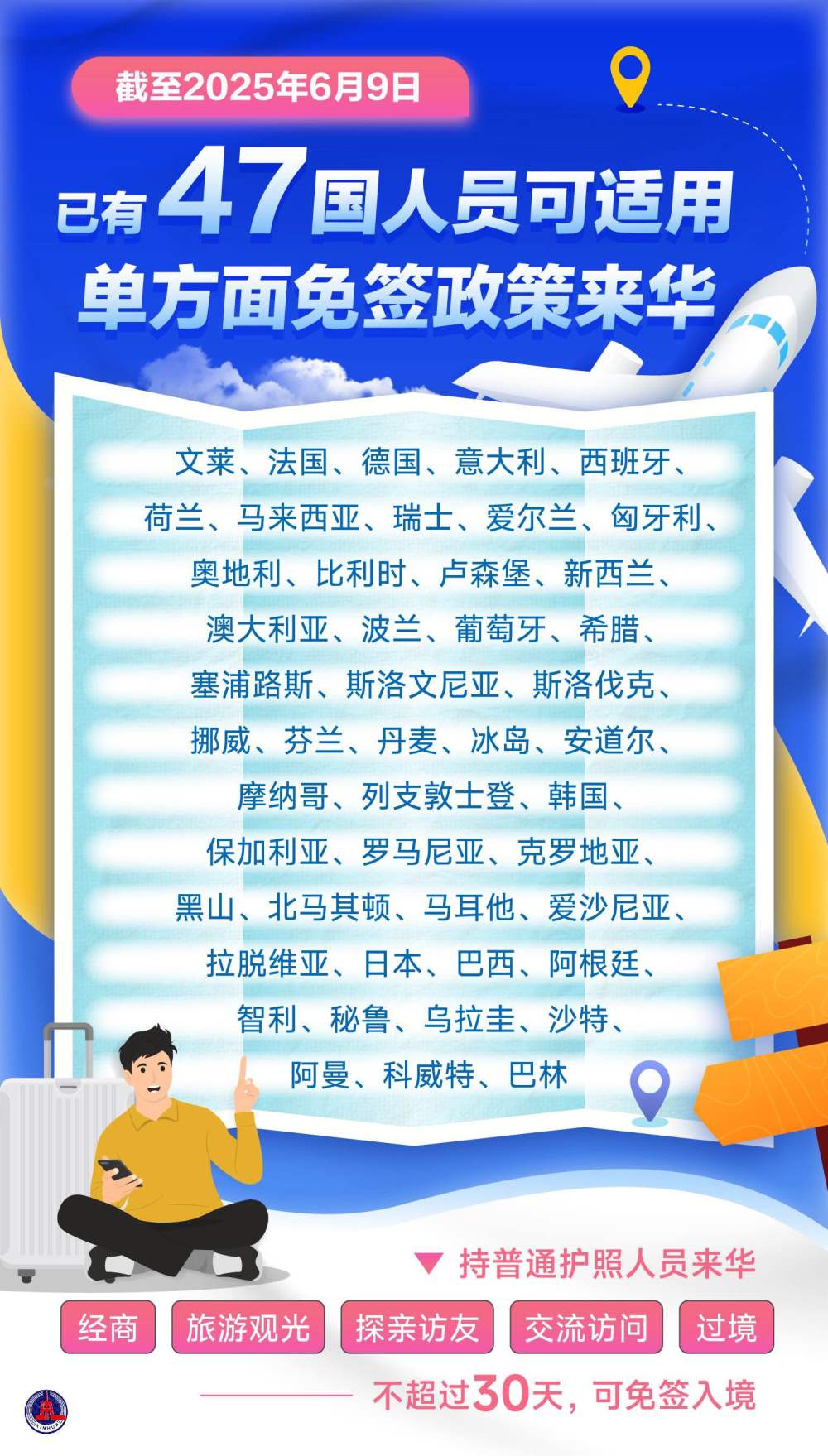中国单方面免签“朋友圈”增至47国 中国单方面免签“朋友圈”增至47国