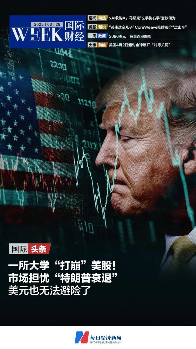 密歇根大学调查报告“打崩”美股