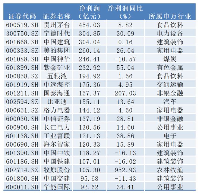 걨̵Ĵ׬33ڣ걬׬105ڣز
